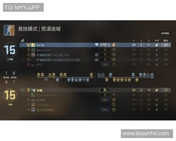 csgo比赛参数-深入了解CSGO比赛参数-csgo比赛参数
